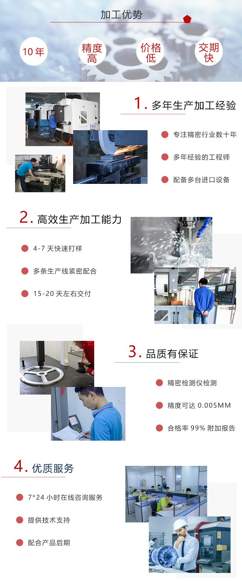 光纖精密（mì）零件加工